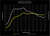 034Motorsport 2.0T Gen 3 (IS38) Performance Software, 8V/8S Audi S3/TTS & MkVII Volkswagen Golf R