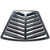 CJM Industries MK7 / 7.5 GTI & Golf R Center Hood Vent