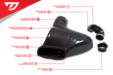 Unitronic Carbon Fiber Cold Air Intake For Tiguan MK2 Gen3B - WCT
