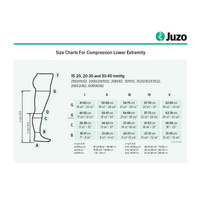 Juzo Soft Knee (2000 series) Open Toe