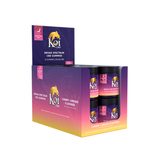 CBD Food Gummies, Snacks & Edible CBD Products