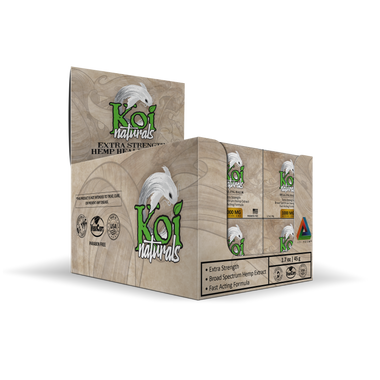 Discover the Best CBD Gummies Featured on Shark Tank Episodes