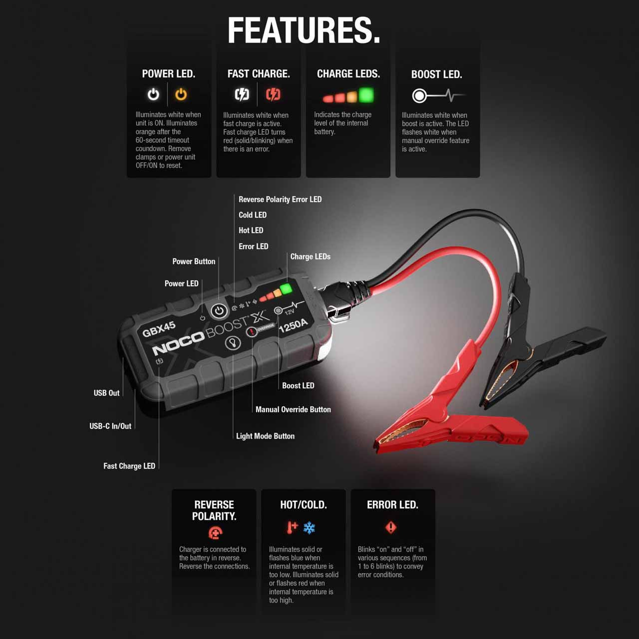 NOCO GBX45 Lithium Portable Jump Starter