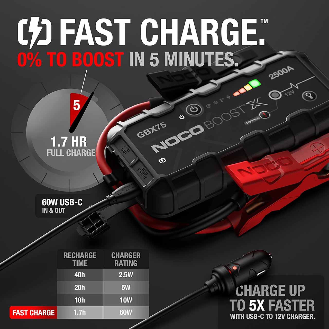 NOCO GBX75 Lithium Portable Jump Starter