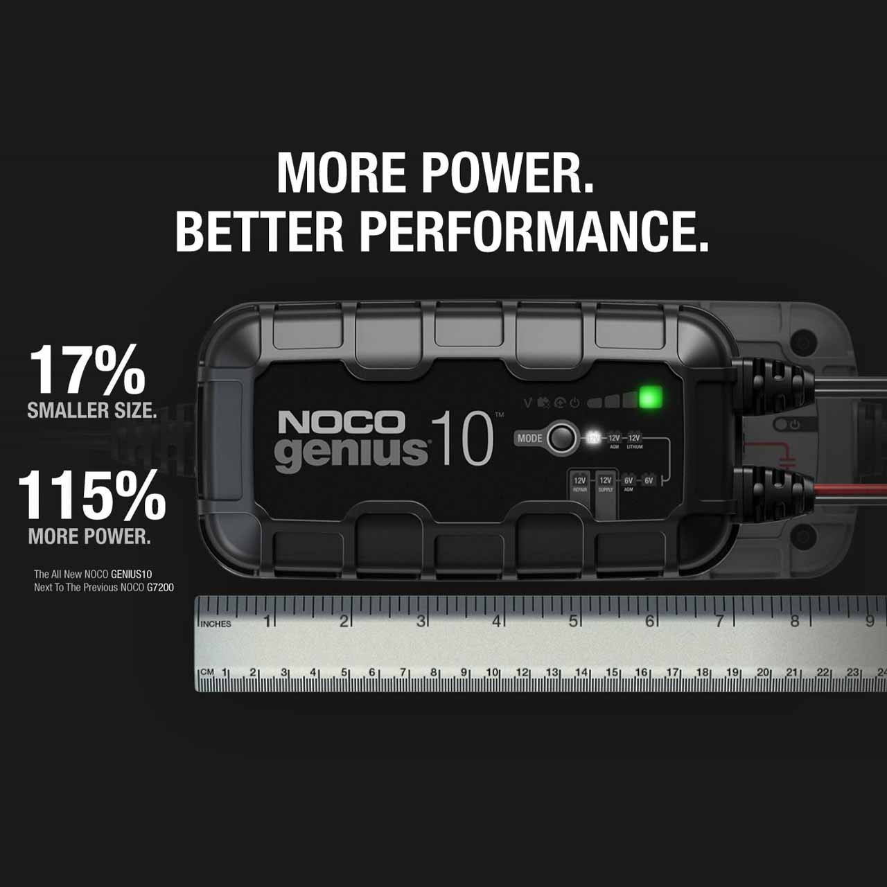 NOCO Genius 10 6 Volt/12 Volt 10A Automatic Battery Charger