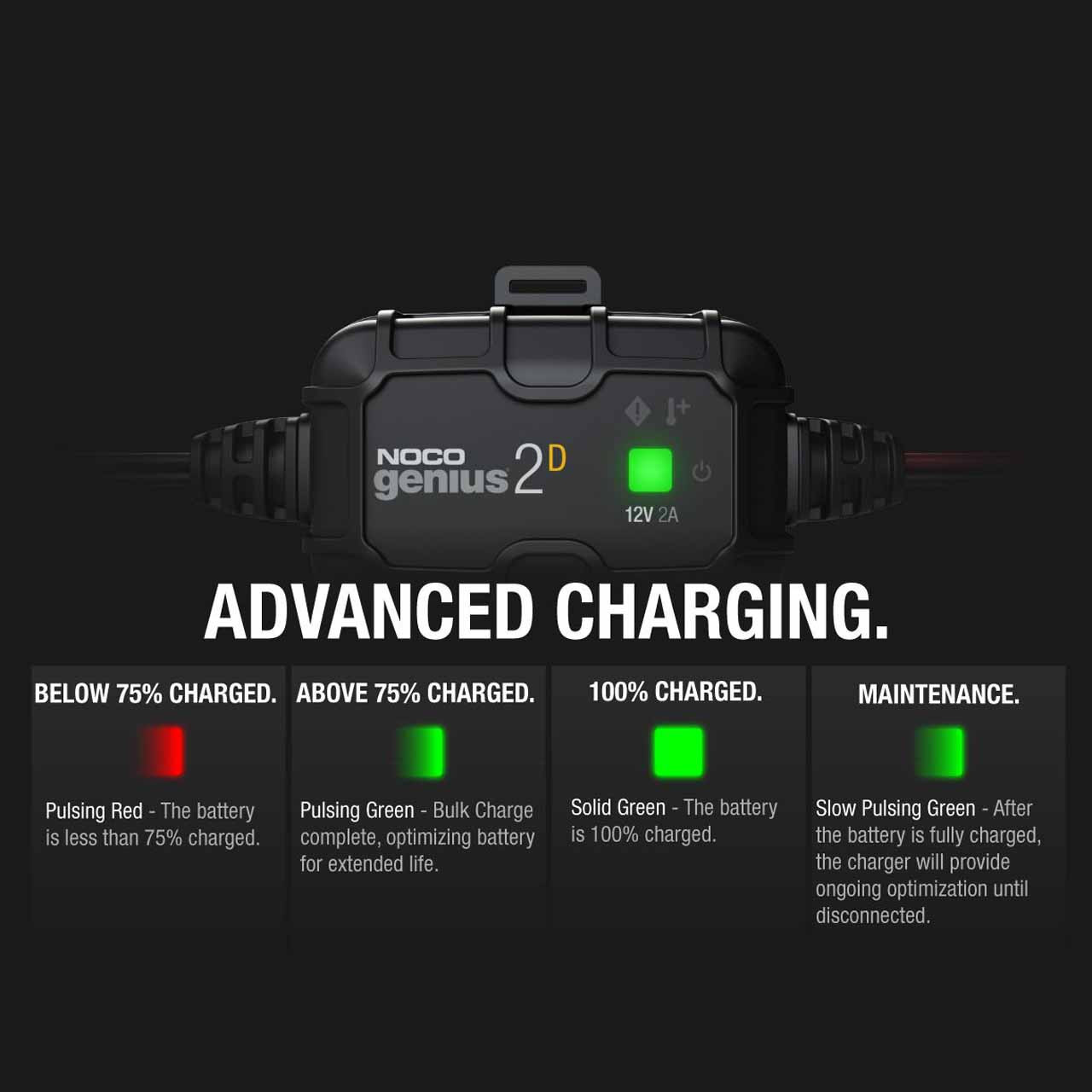 NOCO Genius 2D 12 Volt 2A Onboard Battery Charger