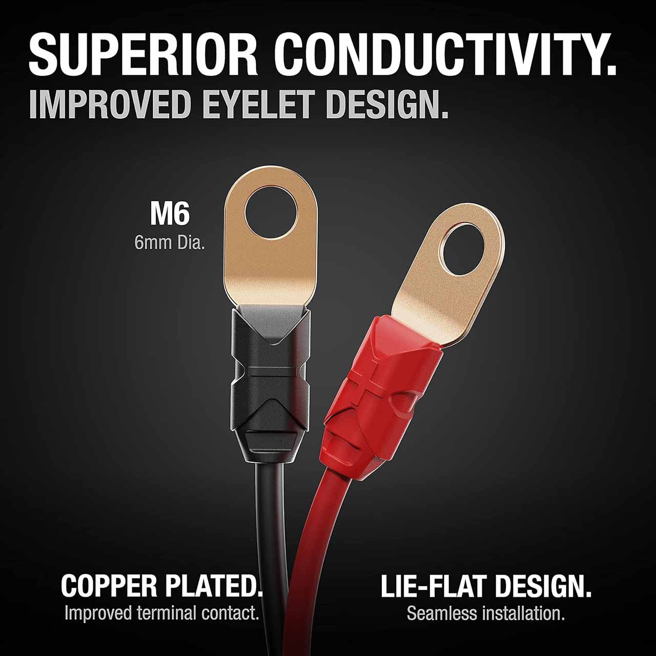 NOCO GC002 X-Connect M6 Eyelet Terminal Connector for Genius Chargers