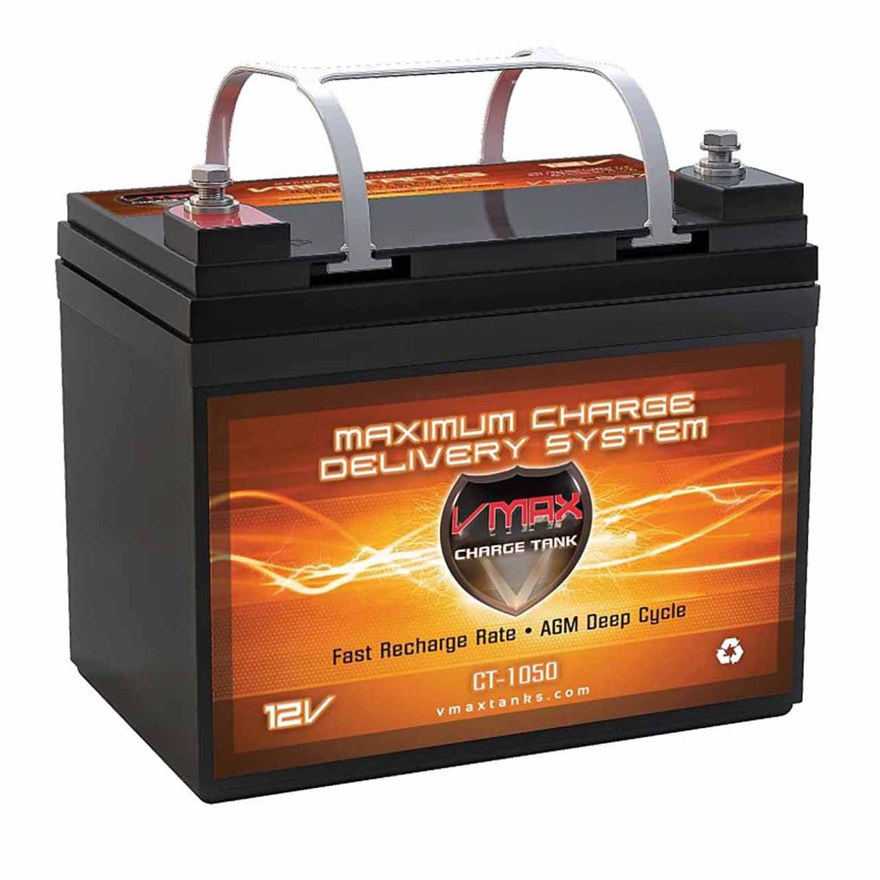 VMAX Car Audio Battery 2100W Max / 1050W RMS – CT1050