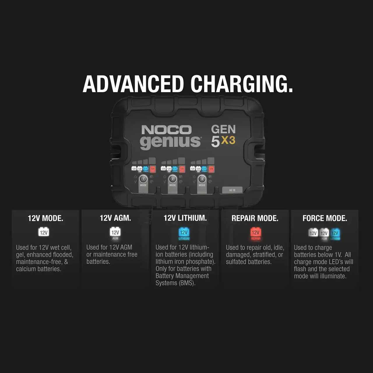 NOCO Genius GEN5X3 3-Bank Marine Battery Charger & Maintainer