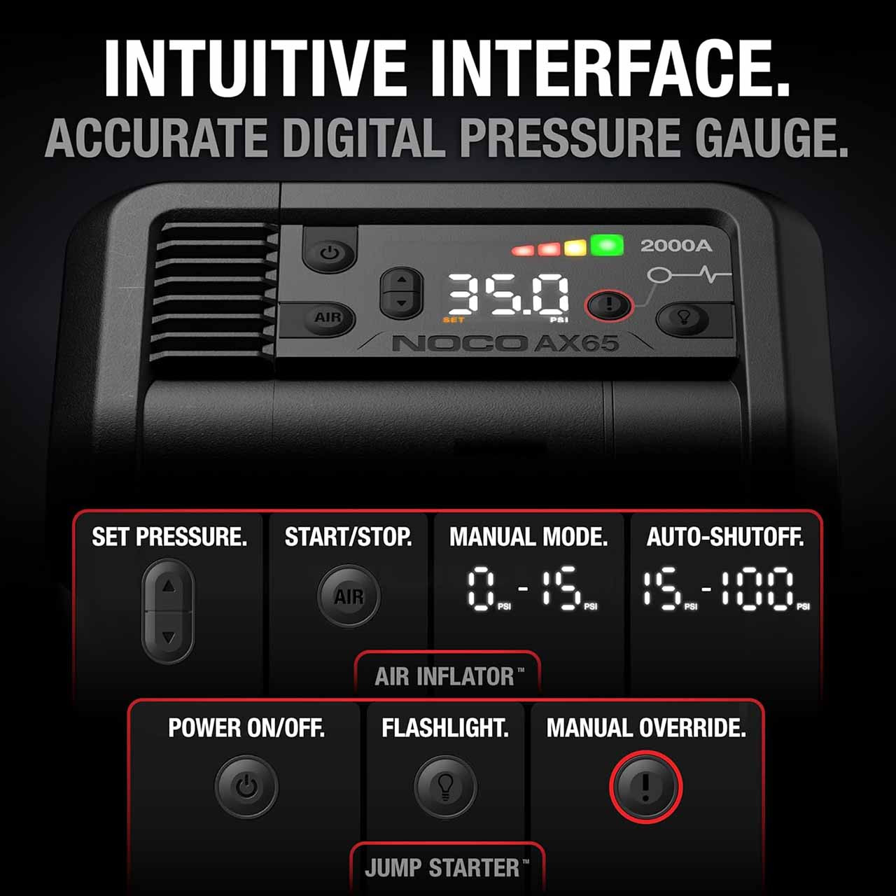 NOCO Boost Air AX65 Lithium Portable Jump Starter with Air Compressor