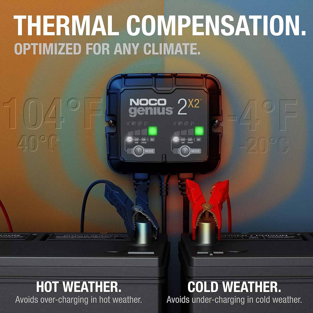 NOCO GENIUS2X2 4 Amp 2-Bank Battery Charger & Maintainer