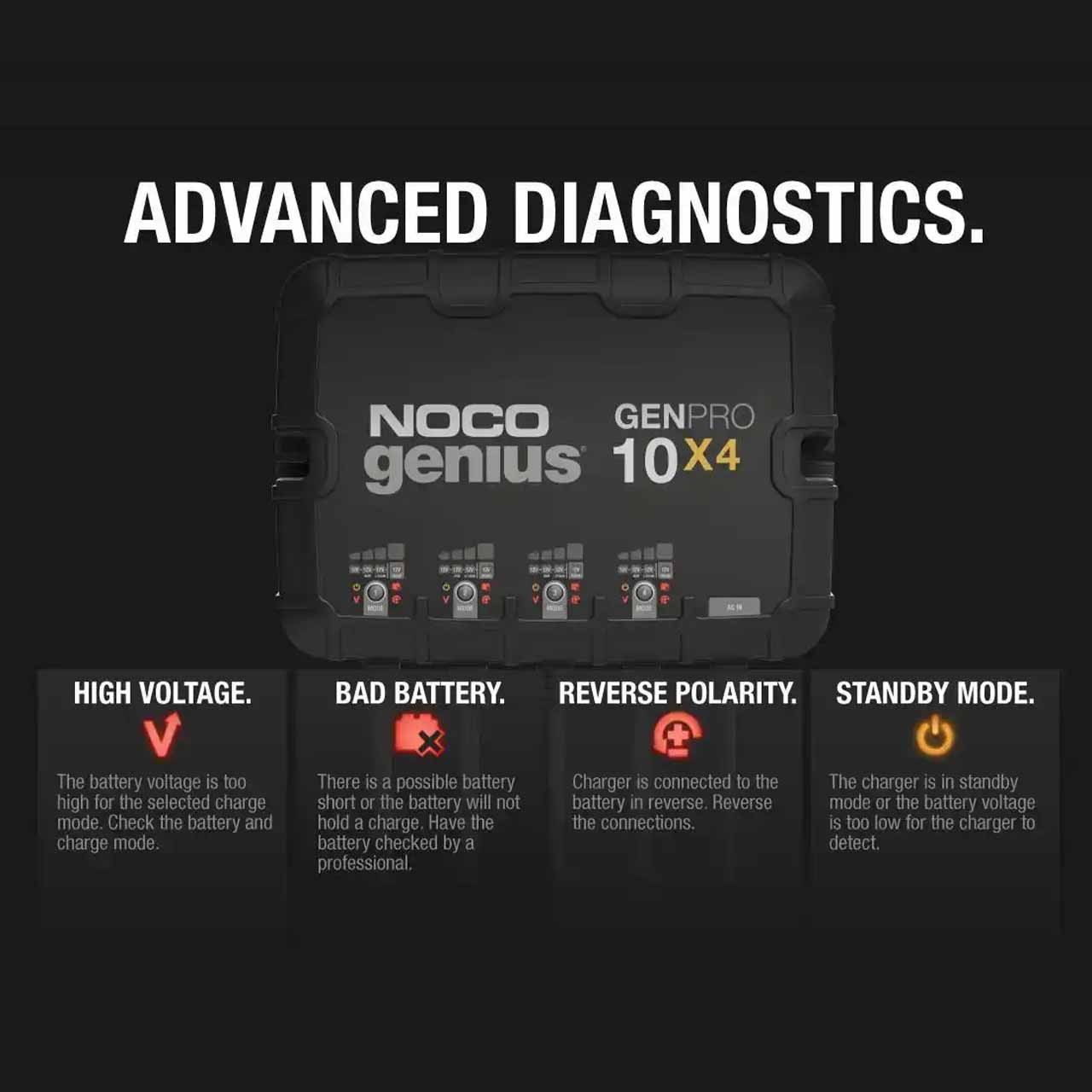 NOCO 4 Bank Marine Battery Charger – 40A Onboard Boat Battery Charger