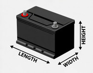 What Does Battery Group Size Mean?