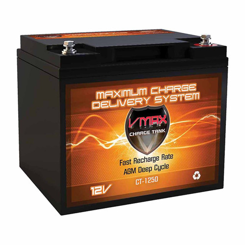 VMAX CT1250 AGM Car Audio Battery 1250W RMS / 2500W Peak