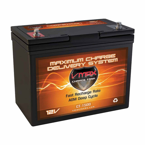 VMAX CT1500 1700A AGM Car Audio Battery 1500W RMS / 3000W Max