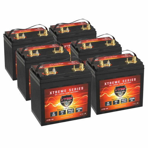 VMAX 48V Golf Cart Batteries with 180Ah Capacity – Group GC8 – XTR8-180