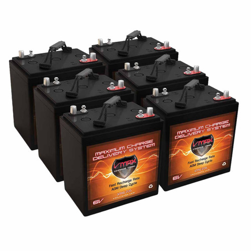 VMAX 36V Golf Cart Batteries with 235Ah Capacity – Group GC2 – XTR6-235