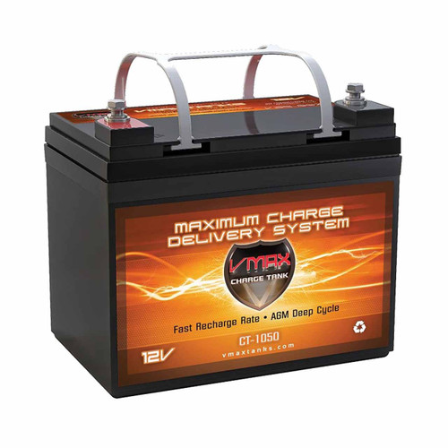 VMAX CT1050 1100A 40Ah AGM Car Audio Battery 1050W RMS / 2100W Max