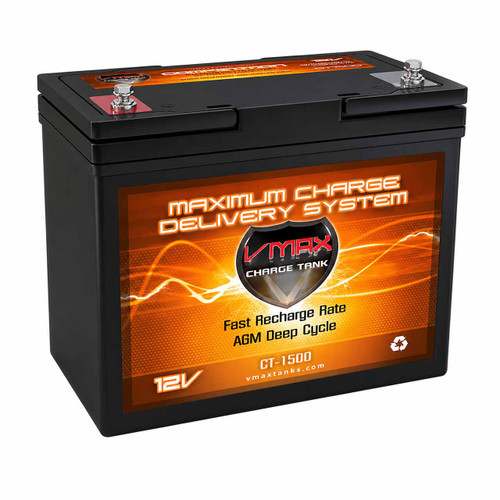 VMAX CT1500 AGM Car Audio Battery 1500W RMS / 3000W Peak