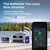 Battle Born Mobile App 12V 100Ah Lithium Deep Cycle Bluetooth Battery BB10012i.
