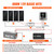 800W Solar Panel Kit Expandable Layouts – Rich Solar RS-K8004