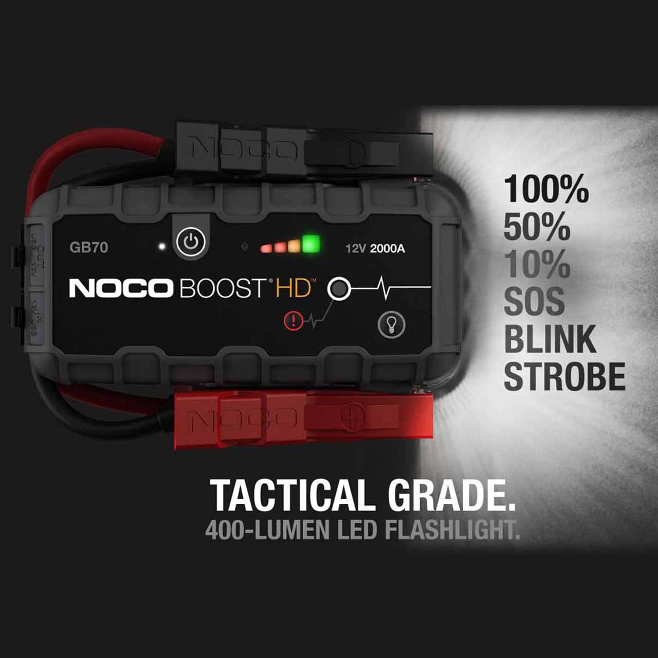 jump starter LED signal chart Anker NOCO
