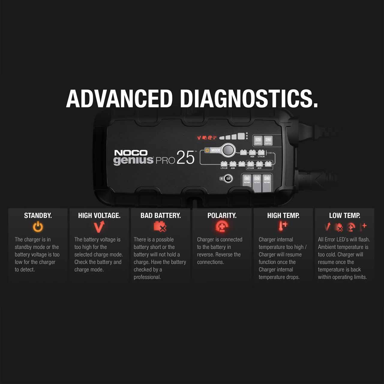 noco-geniuspro25-25a-battery-