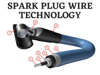 Spark Plug Wire Technology