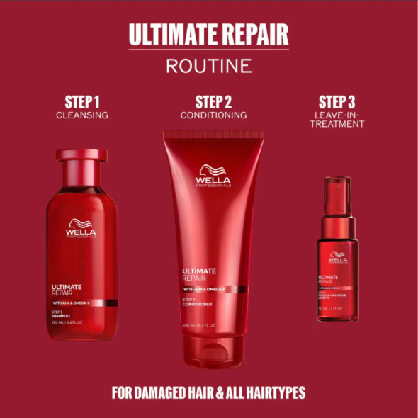 Coffret soin cheveux abîmés et cassants • ultimate repair shampoo & conditioner + sérum 30 ml + trousse • wella professionals