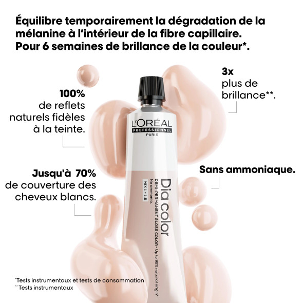 Coloration ton sur ton, brillance et résultat naturel - Dia color