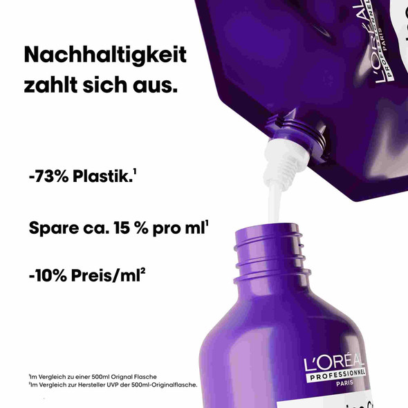 Shampooing lissant pour cheveux indisciplinés et frisottis 500 ml • recharge • Keratin Alpha Sleek