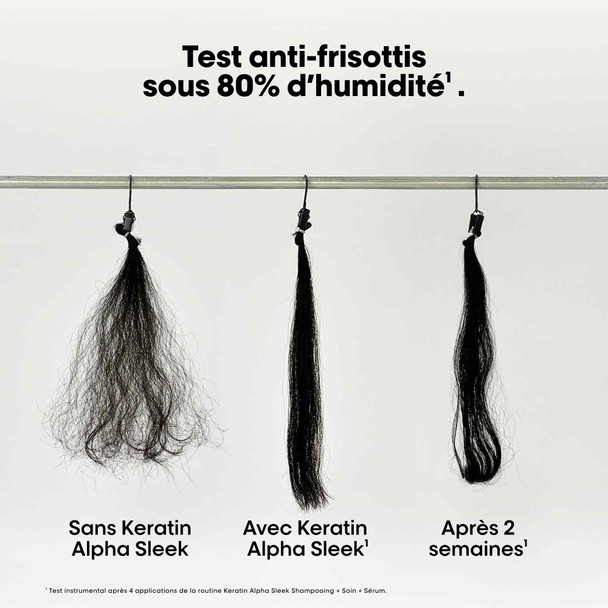 Shampooing Keratin Alpha Sleek • 300 ml
