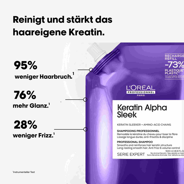 Shampooing lissant pour cheveux indisciplinés et frisottis 500 ml • recharge • Keratin Alpha Sleek