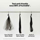 Masque lissant professionnel pour cheveux indisciplinés et frisottis • 250 ml • Keratin Alpha Sleek