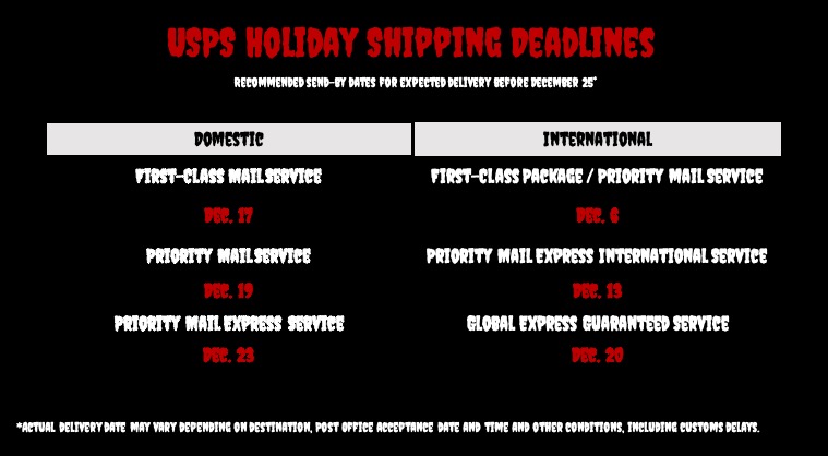 Christmas Shipping Deadlines