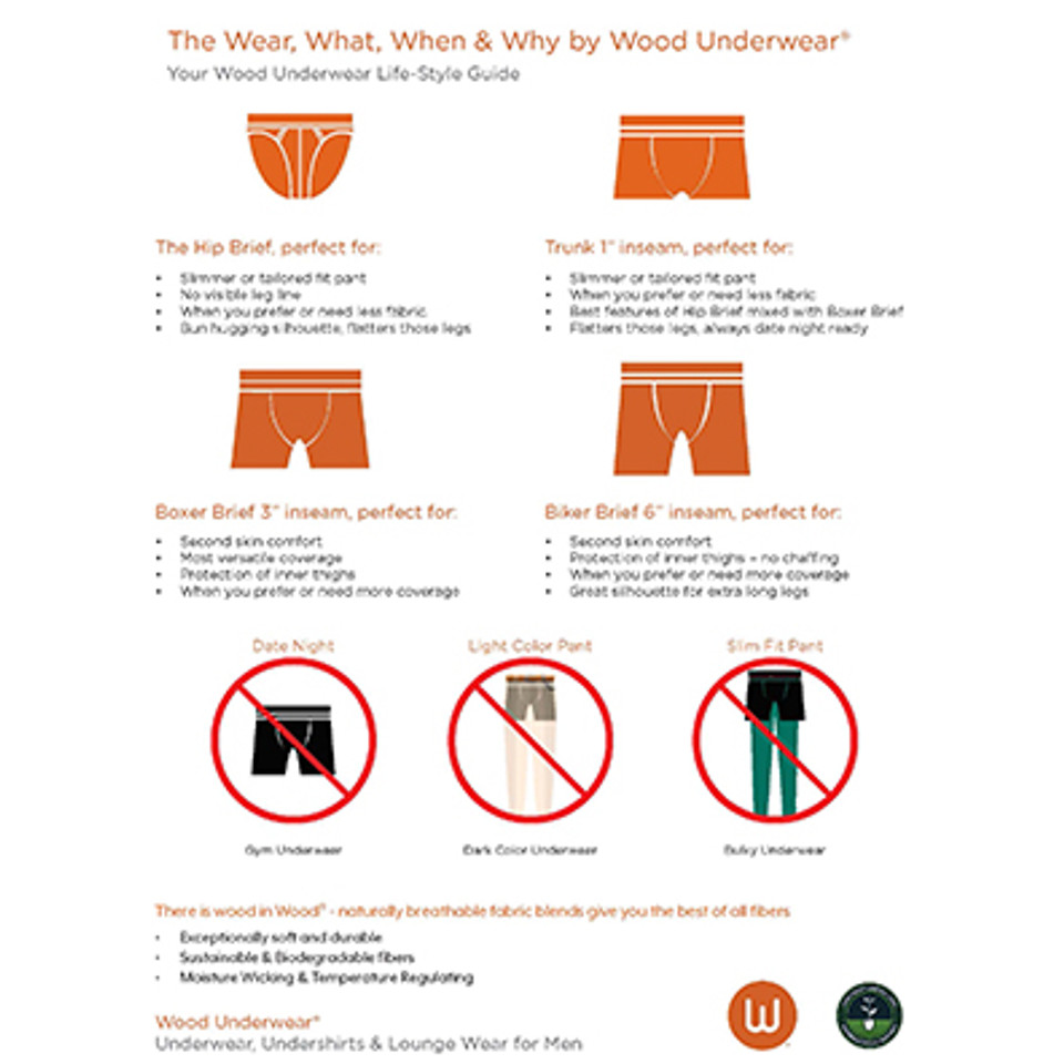 Underwear Fundamental to Your Wardrobe Underwear Fundamental to Your Wardrobe