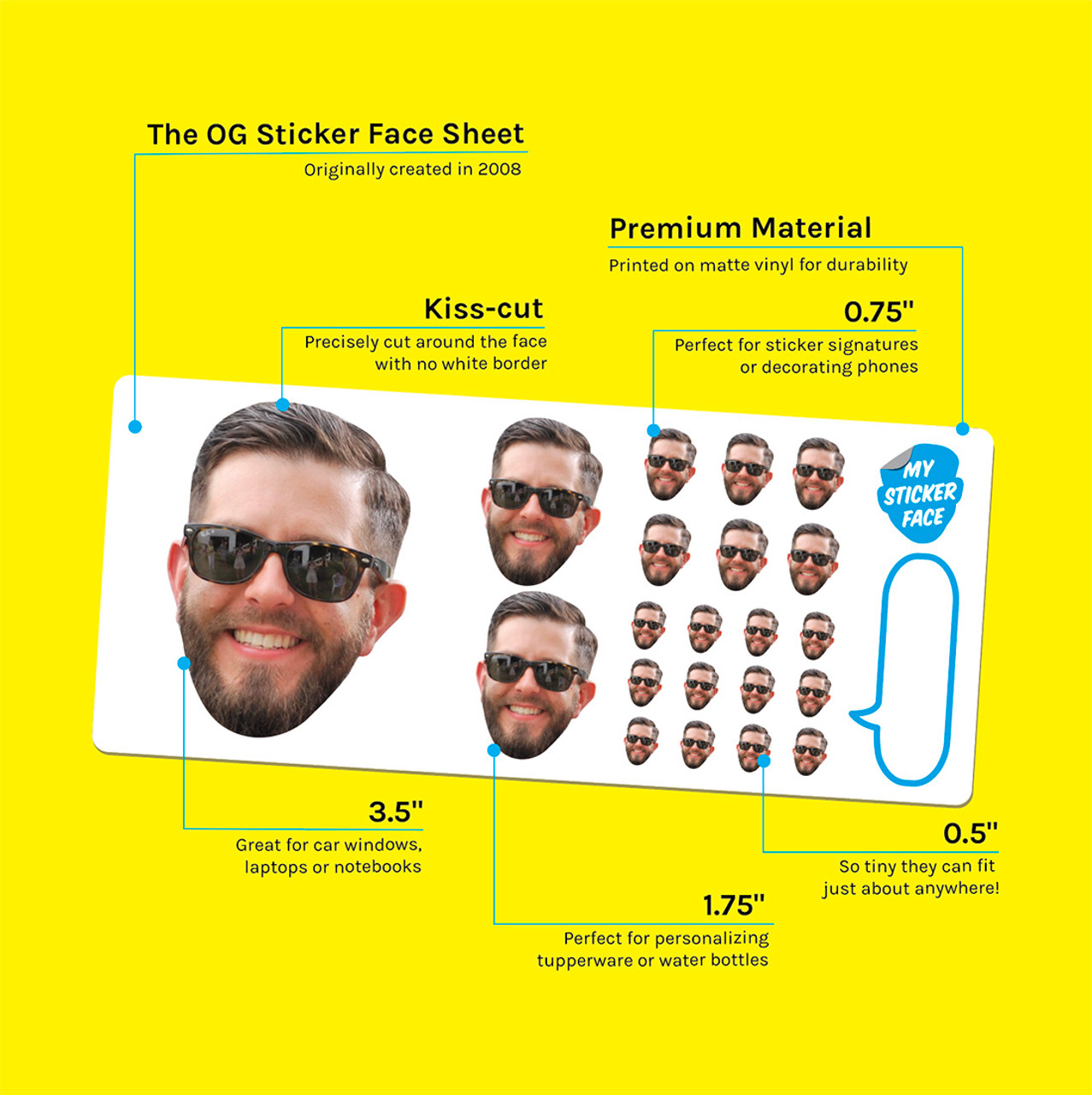 Custom Face Stickers  Make Your Favorite Face a Sticker –