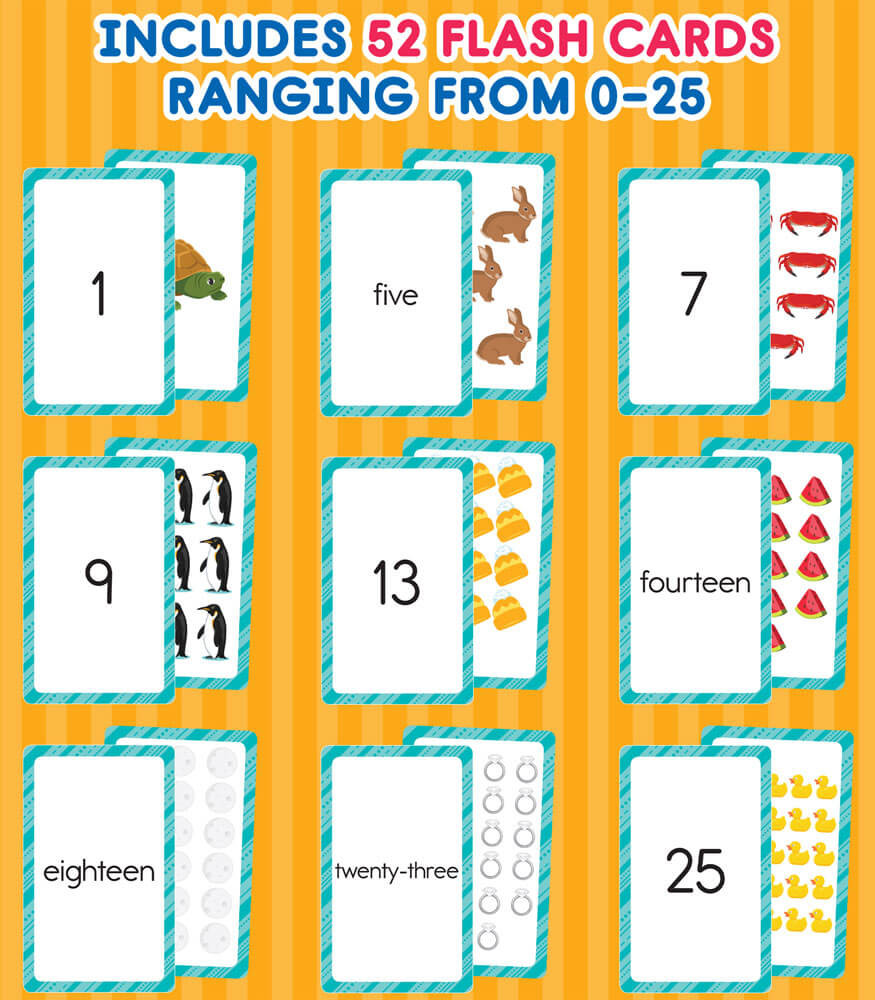 The Best Bilingual Numbers Flashcards – FUN FLASHCARDS CO