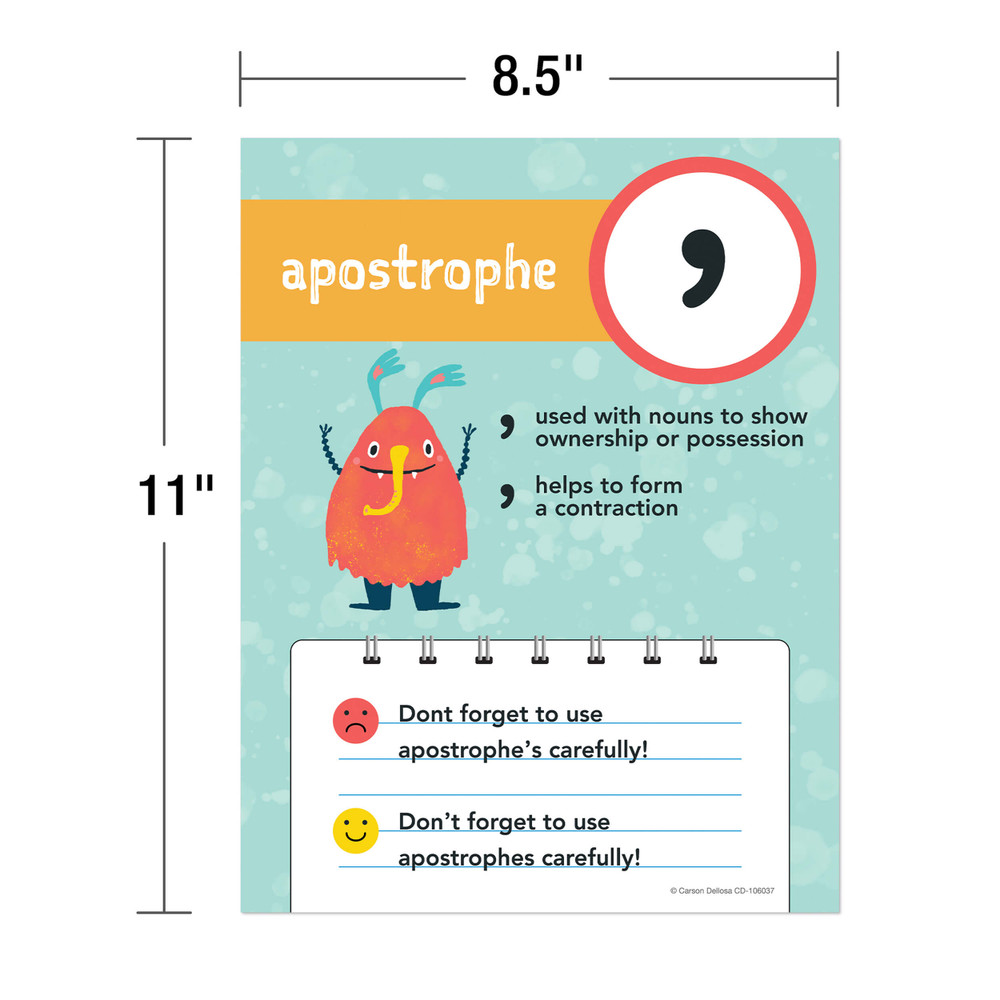 punctuation posters ks1