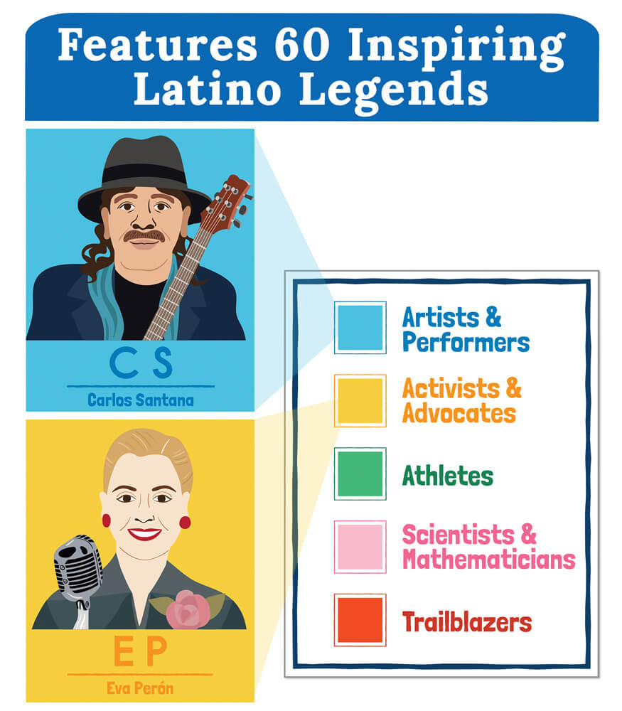 Carson Dellosa Amazing People - Latino Legends Bulletin Board Set 110515