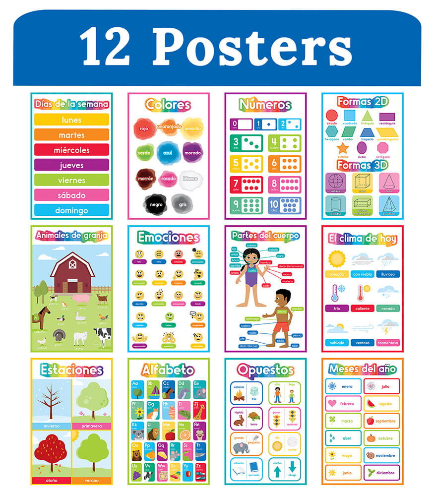 Bilingual Spanish Educational Posters Set for Kids and 