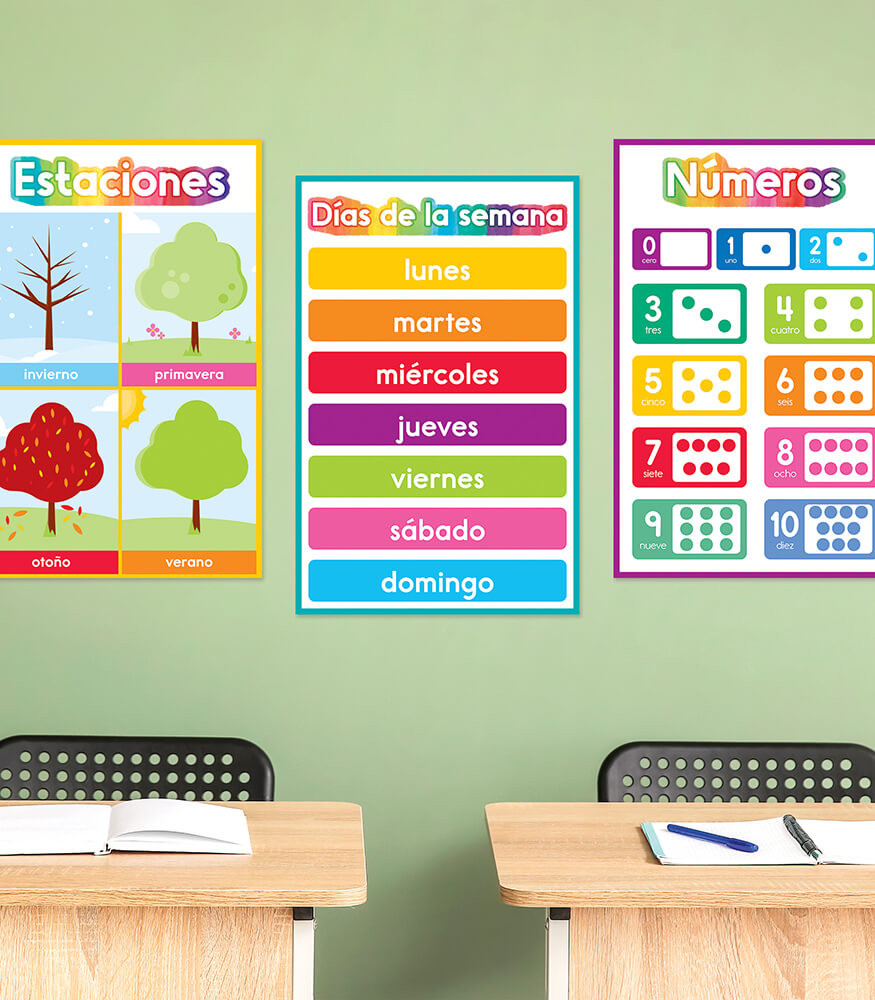 Spanish Educational Posters Setnursery Print Art for Spanish 