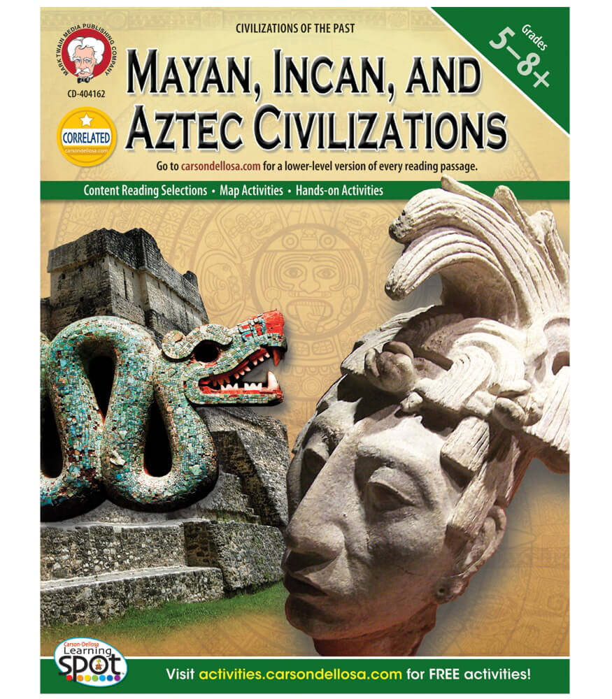 aztec inca maya map