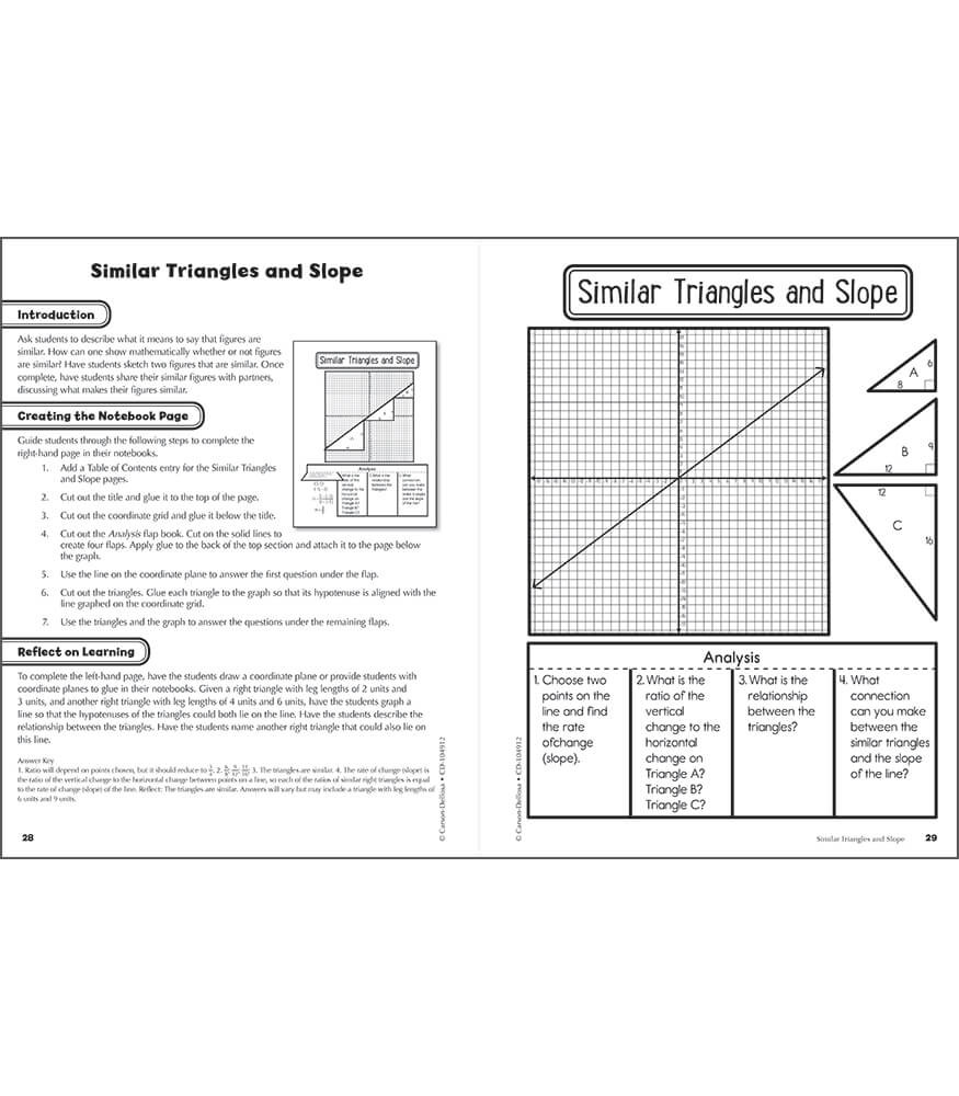 Grade 8 Interactive Notebooks: Math Resource Book eBook