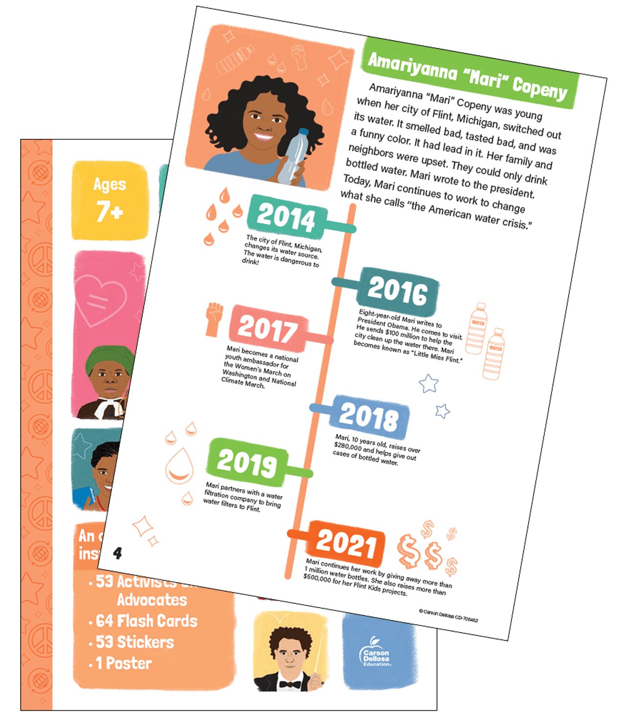 Free Black History Month Printables Carson Dellosa Education