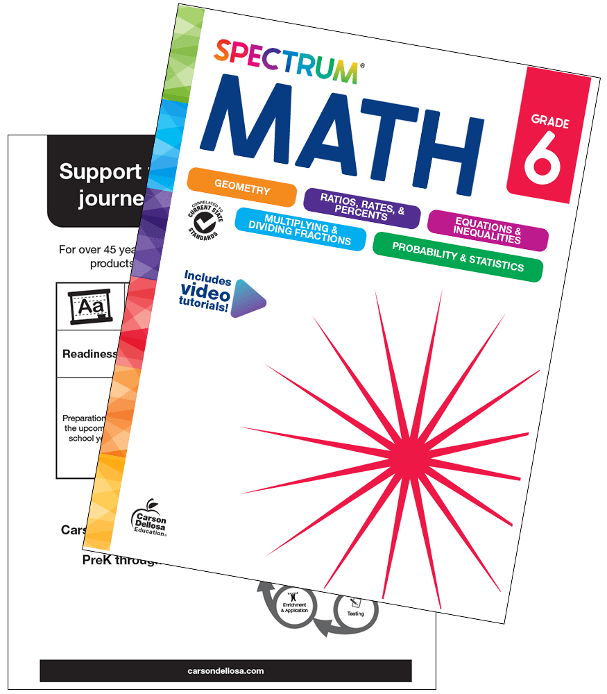 Free Teacher Resources | Free Printables | Carson Dellosa
