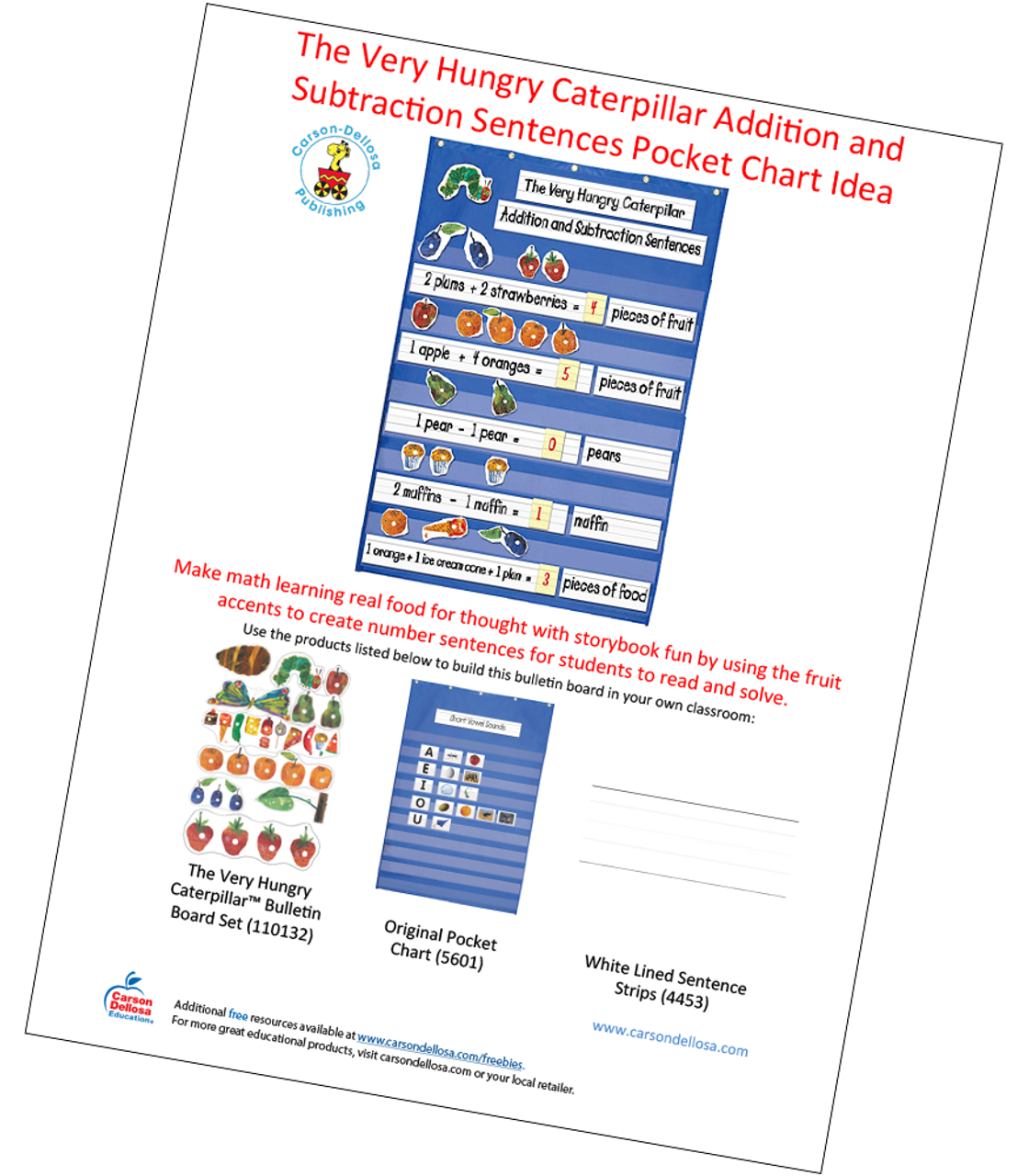 C To F Chart Printable