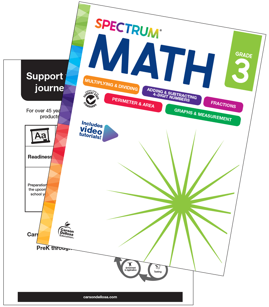 Free Teacher Resources Free Printables Carson Dellosa Free teacher resources free printables carson dellosa