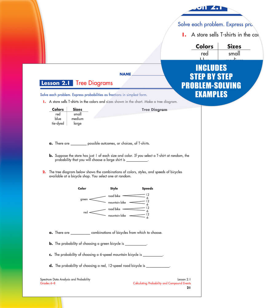 Grade 6-8 Spectrum Data Analysis and Probability Workbook eBook
