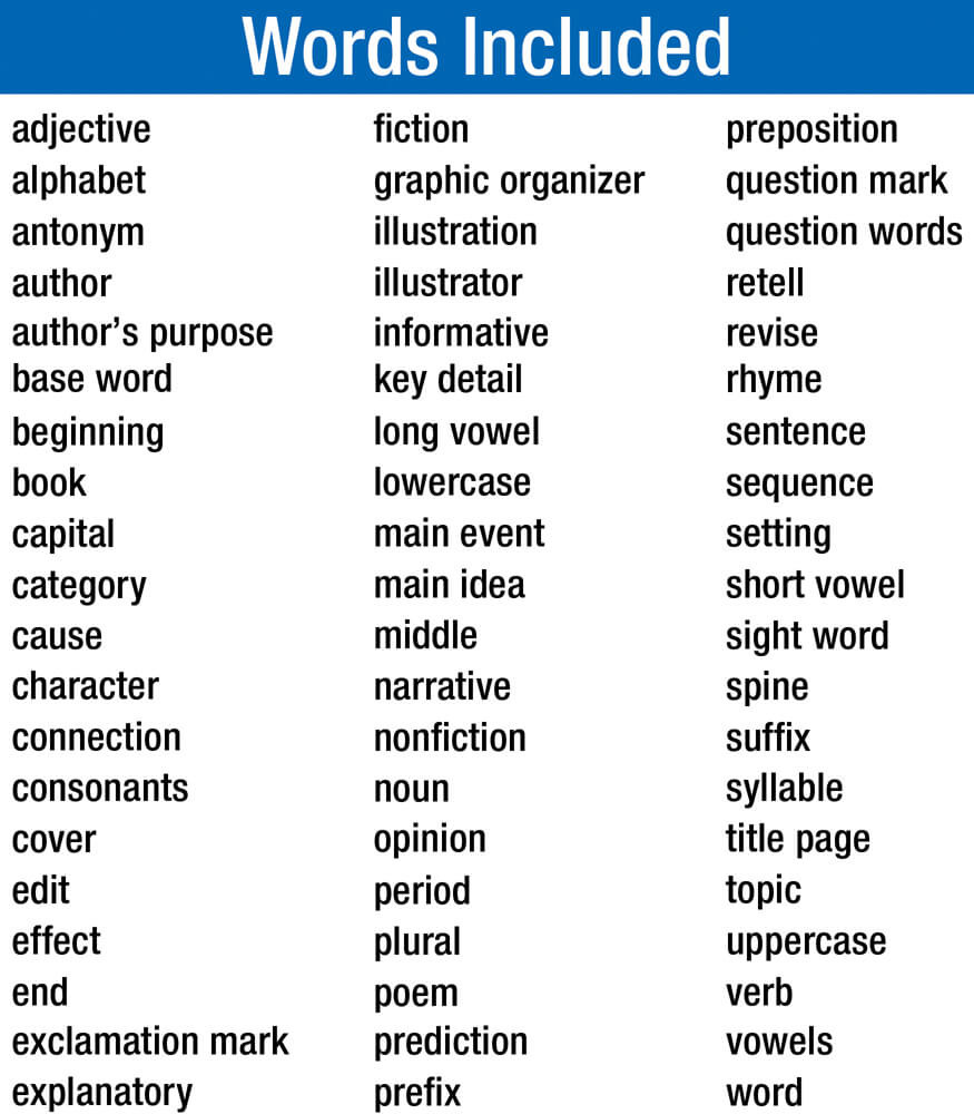 Grade K Language Arts Word Wall Bulletin Board Set Grade K